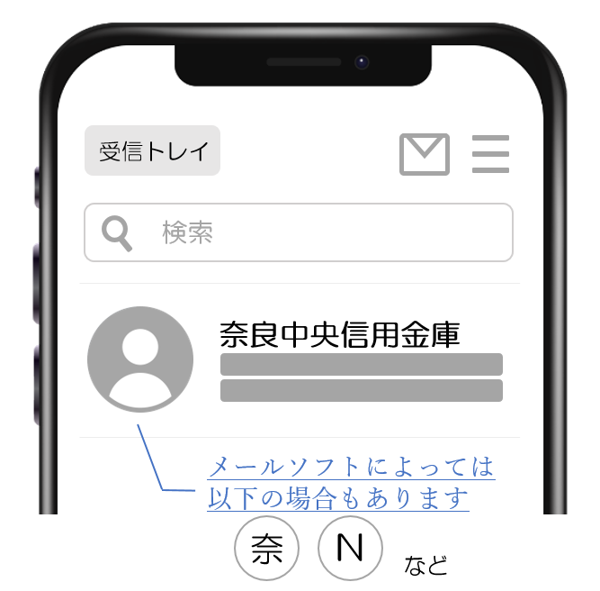 なりすましメール