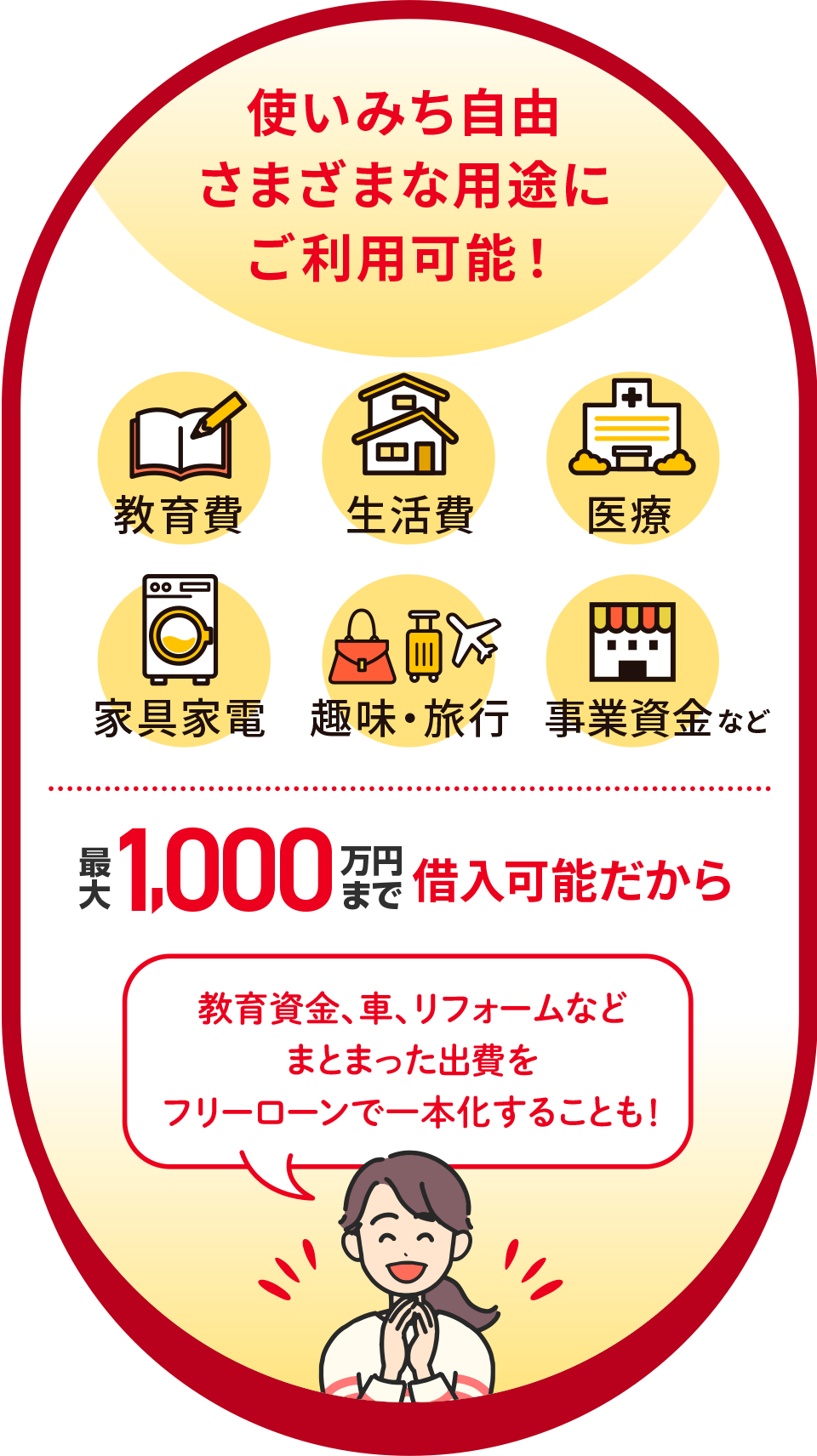 ポイント1
