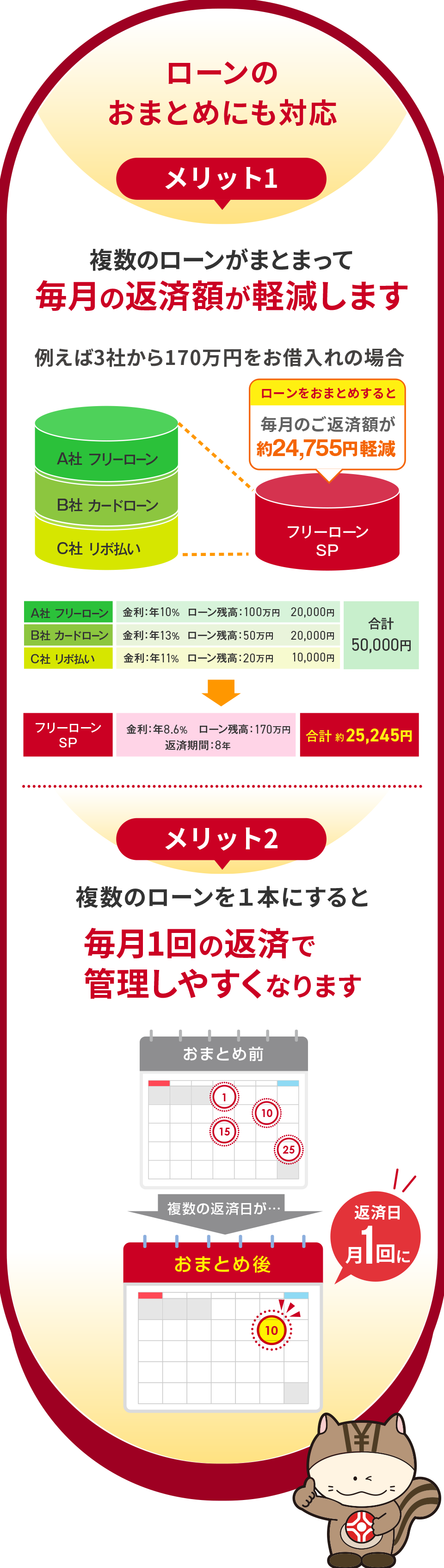 ポイント2