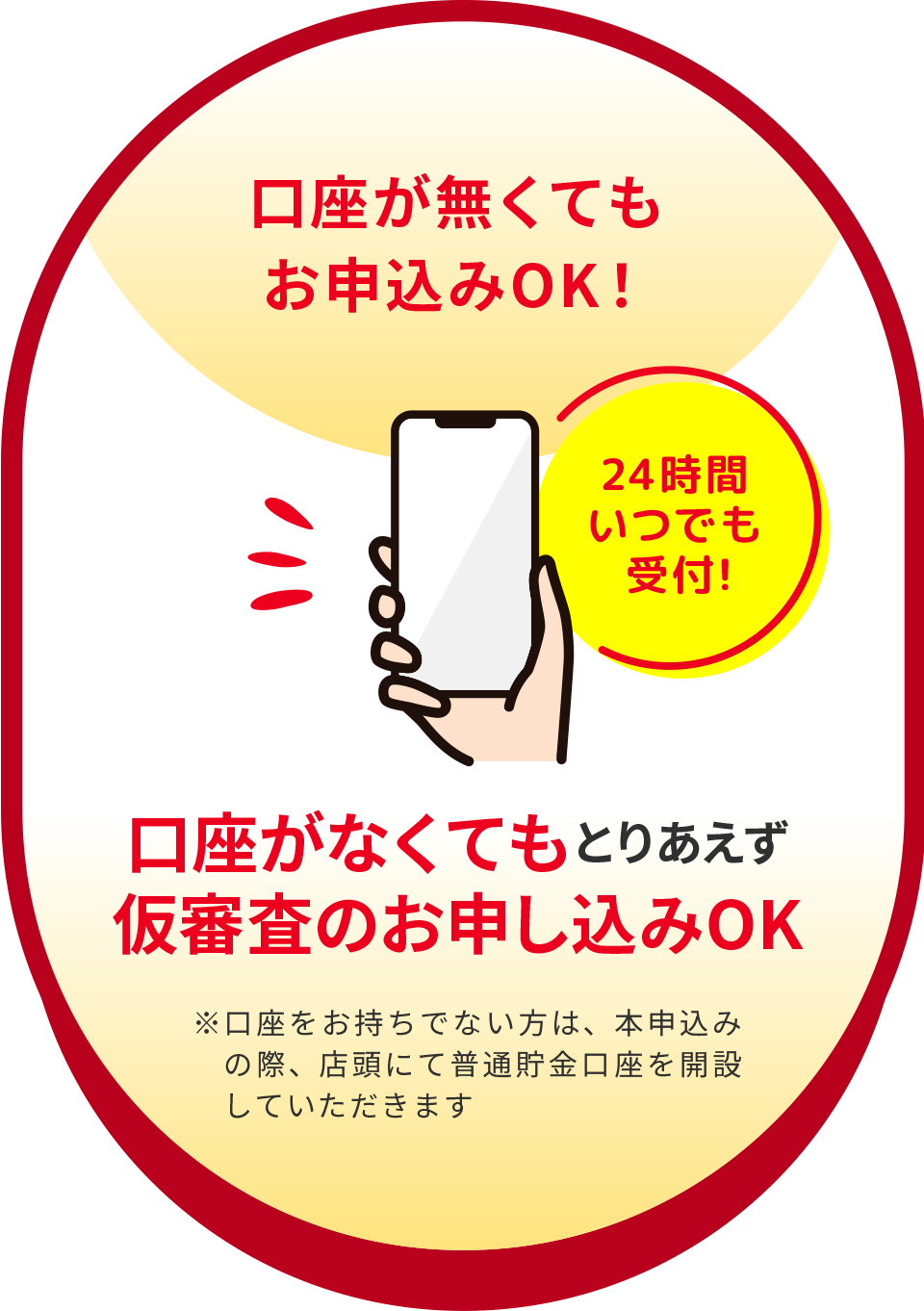 ポイント3
