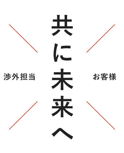 共に未来へ 渉外担当×お客様