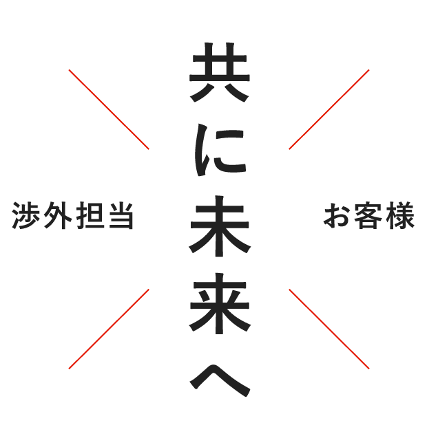 共に未来へ 渉外担当×お客様