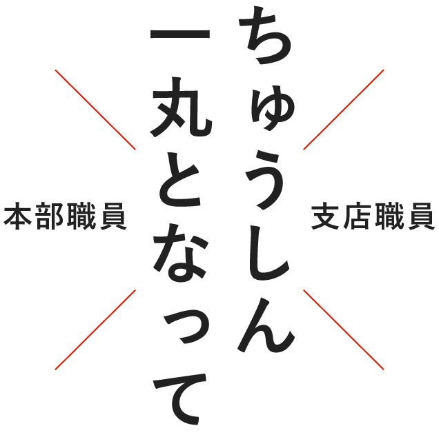 ちゅうしん一丸となって 本部職員×支店職員
