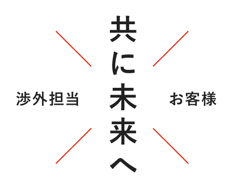 ともに未来へ 渉外担当×お客様